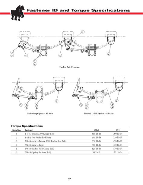 semi trailer parts diagram general wiring diagram