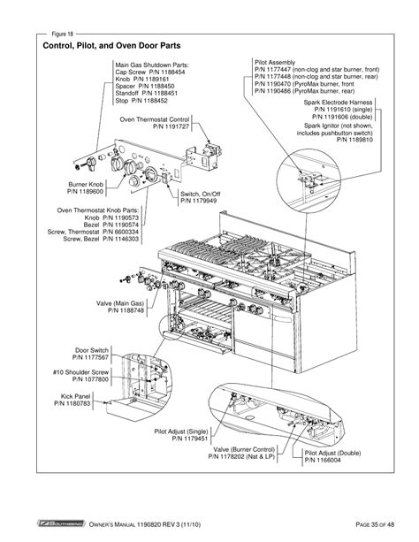 control pilot  oven door parts southbend  user manual page