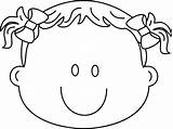 Face Coloring Happy Sad Blank Drawing Smiley Pages Two Girl Faces Smiling Color Para Getcolorings Getdrawings Paintingvalley Colorear Type Desde sketch template