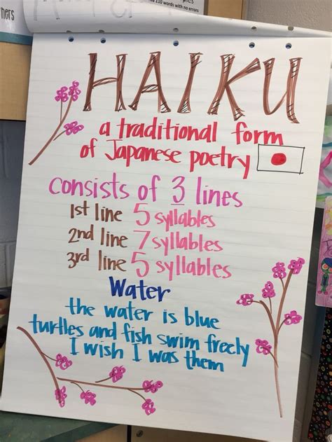 haiku anchor chart poetry lessons haiku poems  kids poetry  kids