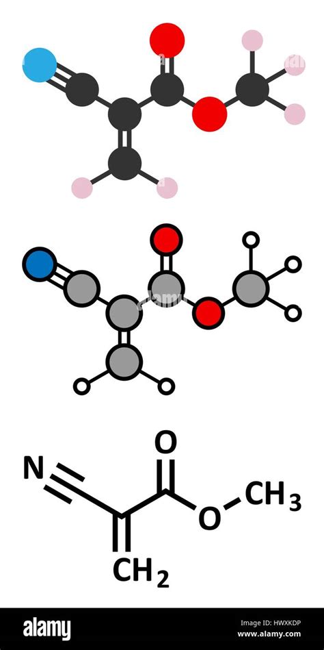 methyl cyanoacrylate molecule  main component  cyanoacrylate