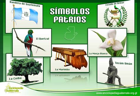 Poemas Patrios De Guatemala