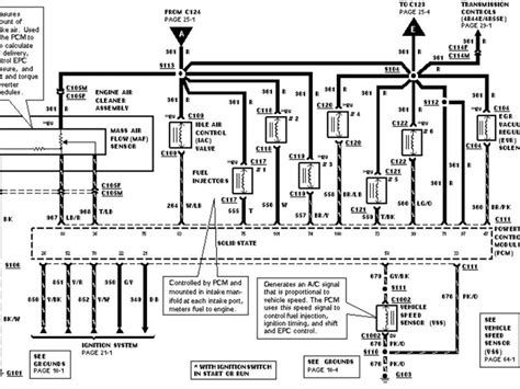 ford ranger wiring diagram  ford ranger starter wiring wiring diagram log leak