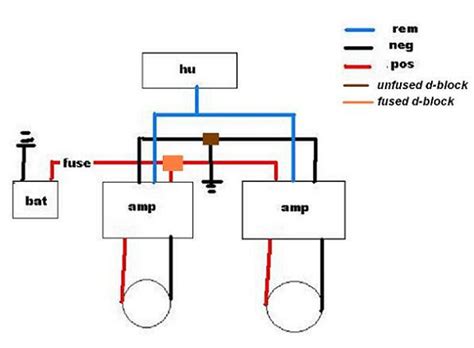 car graphic equalizer wiring diagram