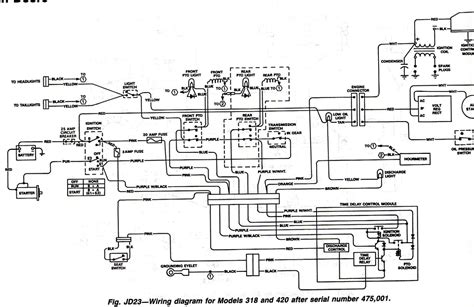 john deere  wiring diagram cadicians blog
