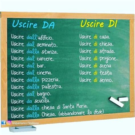 uscire  da italian verbs italian vocabulary italian grammar italian language foreign