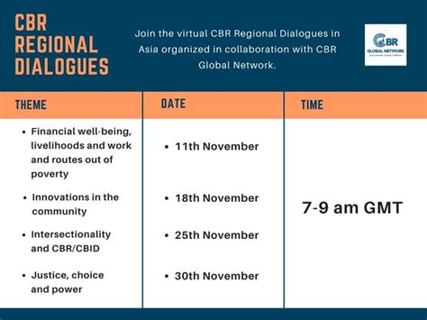 join  virtual cbr regional dialogues  asia organized  collaboration  cbr global