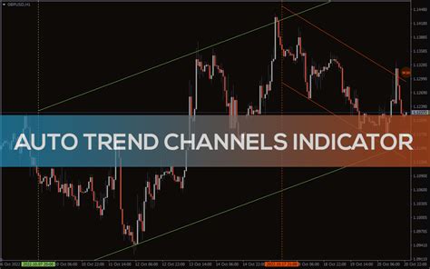 auto trend channels indicator  mt   indicatorspot