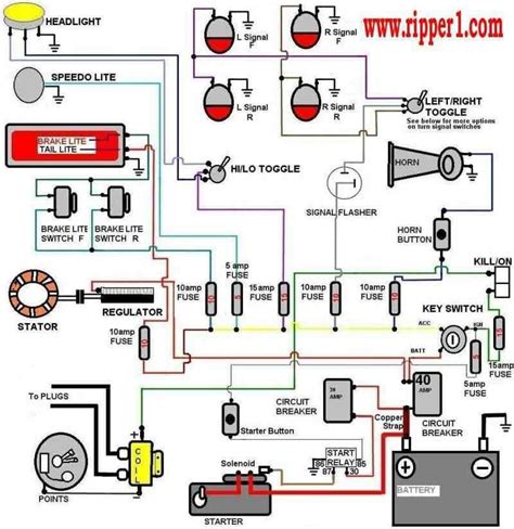 simplified wiring diagram motorcycle wiring electrical wiring diagram electrical diagram