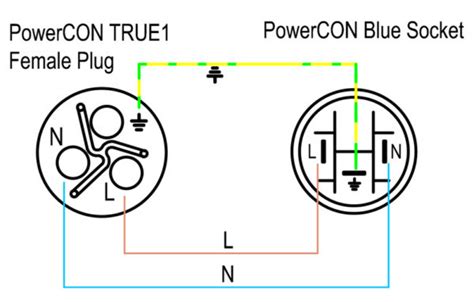 spc powercon ture power adapter cable propaudio
