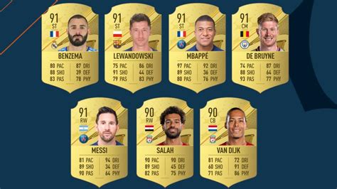fifa  ratings release  players  ultimate team revealed  messi  ronaldo fall