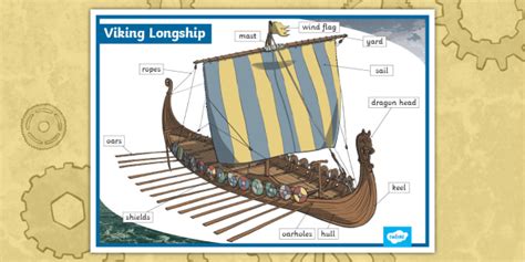 viking longships twinkl twinkl