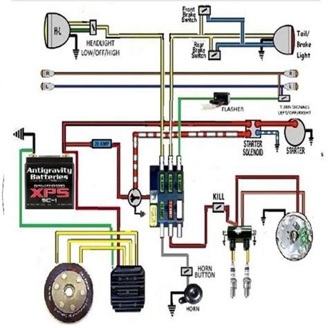 simplified motorcycle wiring diagram natureal