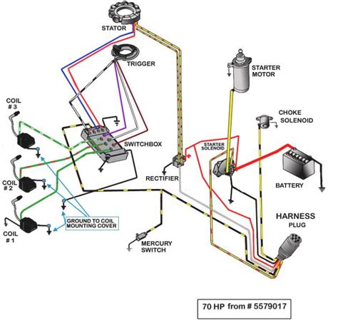 mercury  hp outboard wiring schematic
