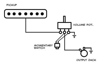 jemima wiring wiring diagram  guitar killswitch skachat besplatno