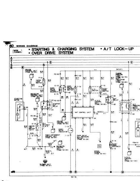 haynes manual wiring diagrams   rxclubcom mazda rx forum