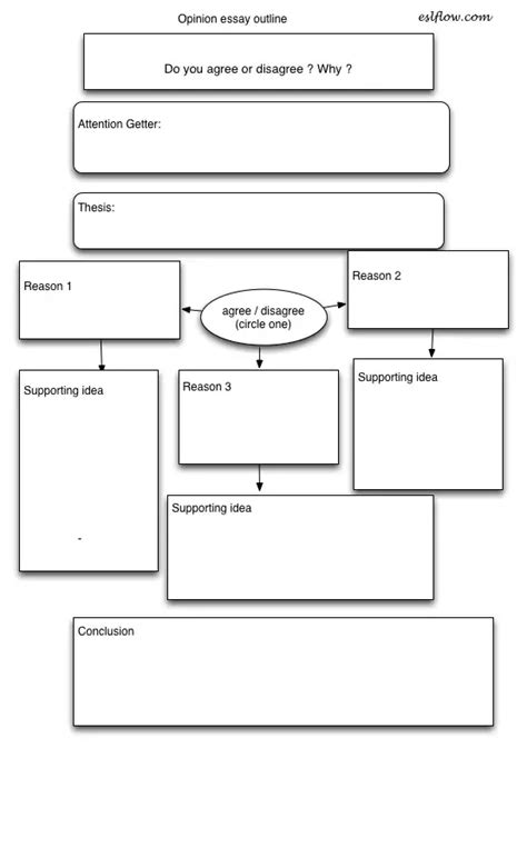 essential opinion  argument writing worksheets