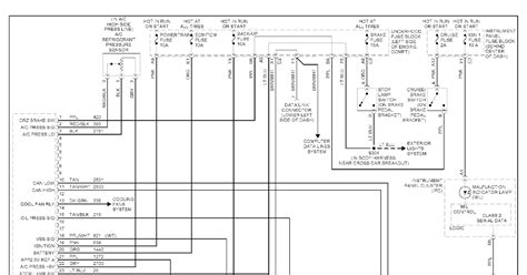 bestly dorman  wiring diagram