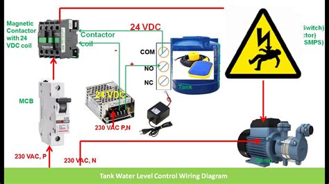 safe simple water tank level float switch wiring diagram  water pump youtube