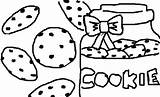 Cookie Coloring Pages Swirl Cookies Chocolate Chip Jar Milk Color Template Printable Sketch Getdrawings Clipart Getcolorings Clipartmag Monster Colorings sketch template
