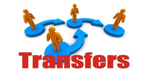 government orders transfers postings   jkas officers