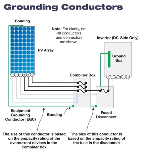 grounding transformer wiring diagram  storm