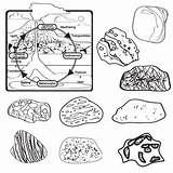 Rock Metamorphic Cycle Sedimentary Clip Igneous Drawing Coloring Pages Rocks Preview Paintingvalley sketch template