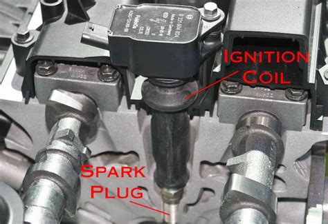 ford ignition coil buyers guide blue springs ford parts blog