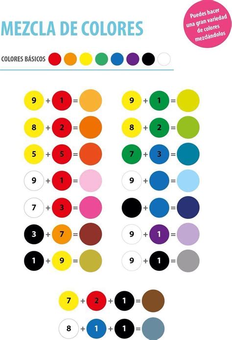 resultado de imagen de tabla  mezclar colores como mezclar