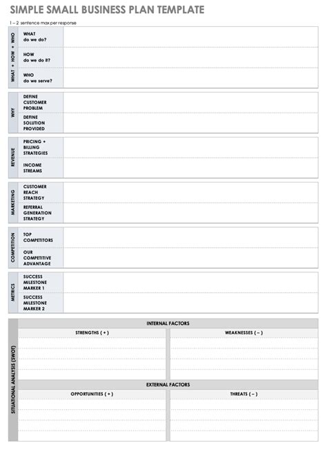 business templates smartsheet