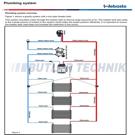 wiring diagram  narrowboat wiring diagram  schematics