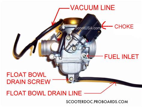 cc engine carburetor diagram