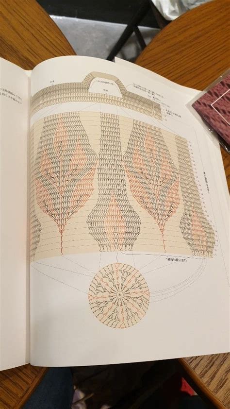 túi len에 있는 suong duong님의 핀 패턴 뜨개질 가방 패턴
