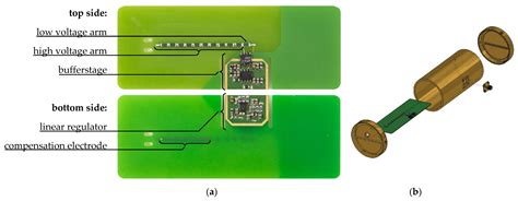 electronics  full text resistive high voltage probe