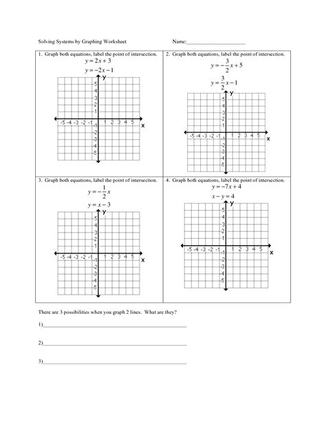graphing basic linear equations worksheets tessshebaylo