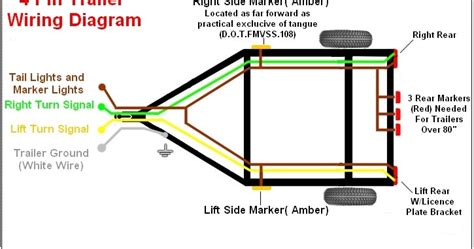 pin harness wiring diagram read   rar