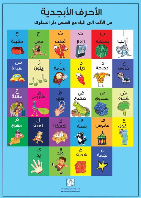 arabic sign language words clip art library