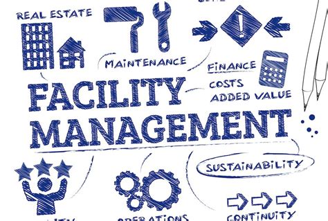 facility management fmin  construction industry