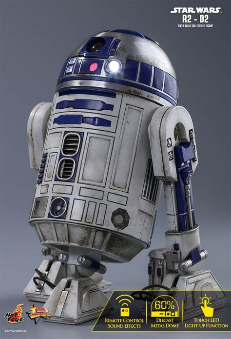 Hot Toys Debuts Star Wars The Force Awakens R2 D2 Figure