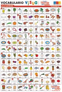 laminas de vocabulario visual alimentos descripcion fisica pinterest editorial