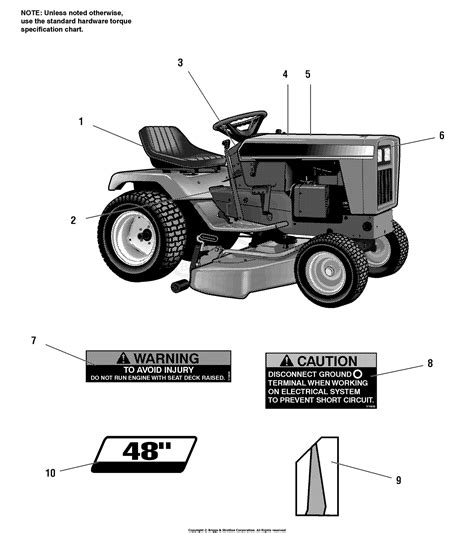 simplicity   mower deck parts diagram  decals safety common