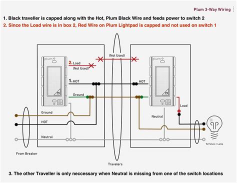 gang electrical box wiring diagram wiringdiagramorg diagram template