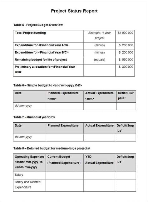 status report template writing word excel format