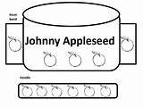 Johnny Appleseed Hat Pattern Colored Kindergarten Fun Teach Subject sketch template