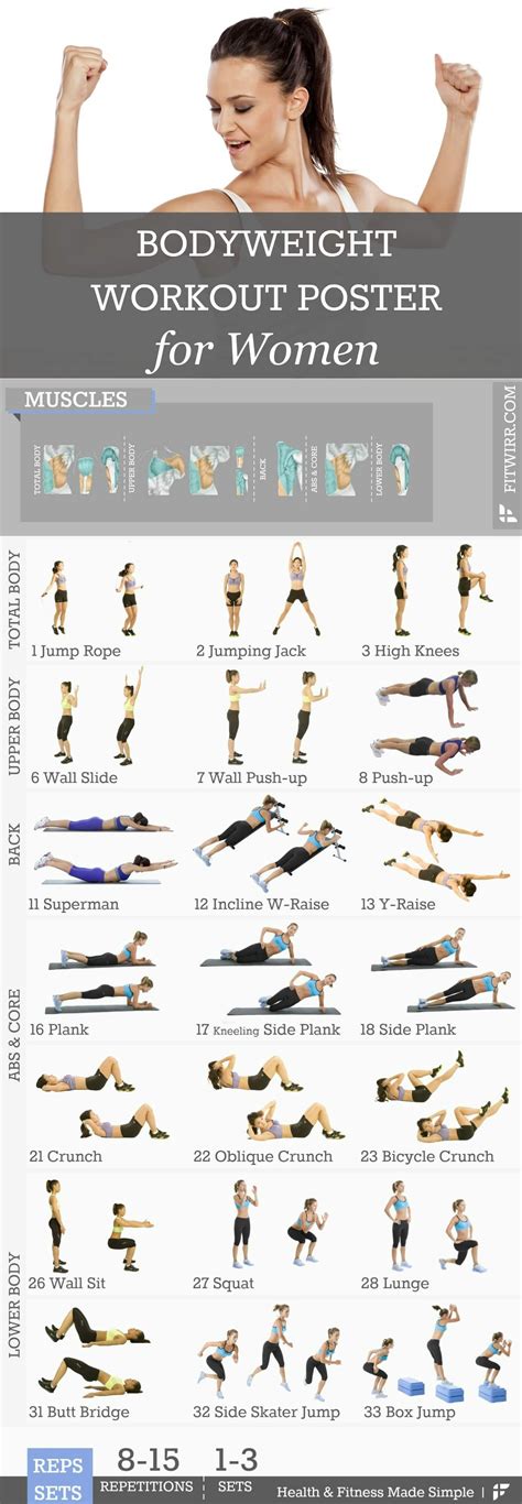 Bodyweight Exercises 35 Best Workouts You Can Do Anywhere