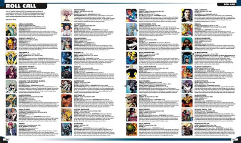 dc comics encyclopedia all new edition amazon ca matthew k manning