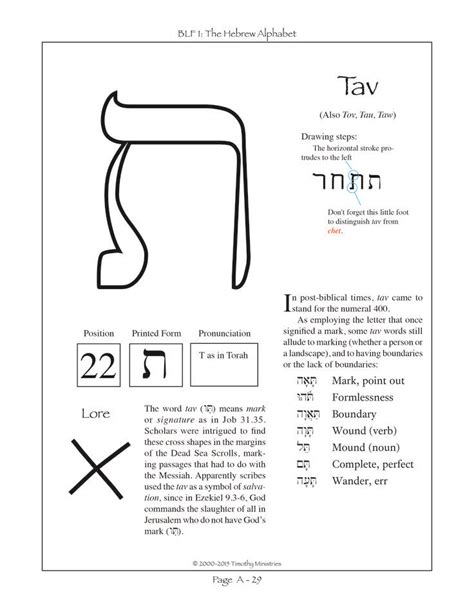 image result  printable hebrew alphabet letters learn hebrew