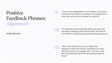 positive employee feedback phrases  examples  inspire