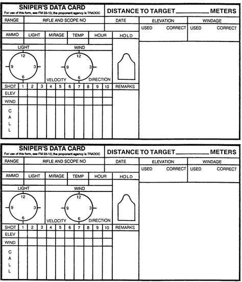 printable rifle data card printable word searches