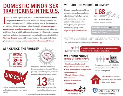what is domestic minor sex trafficking — a heart for justice